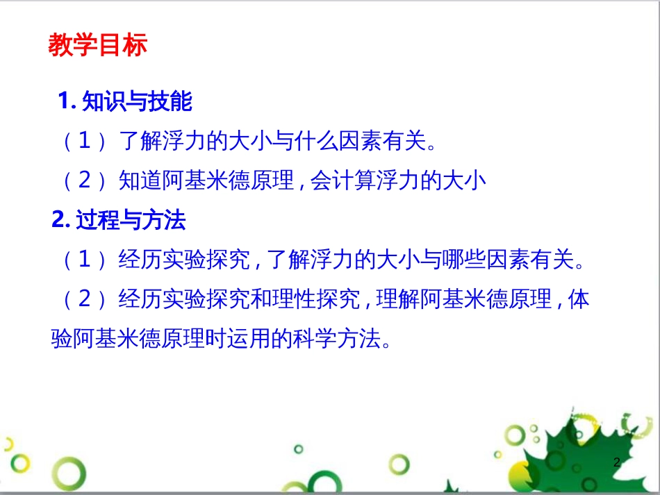 八年级物理下册 10.3 科学探究 浮力的大小课件 教科版_第2页