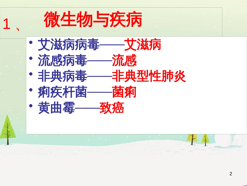 八年级生物上册 18.2《微生物与人类的关系》课件1 （新版）北师大版_第2页