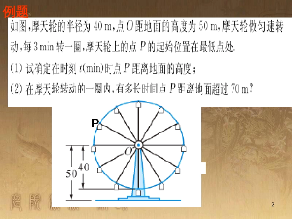 高中数学 第一章 三角函数习题课件2 苏教版必修4 (203)_第2页