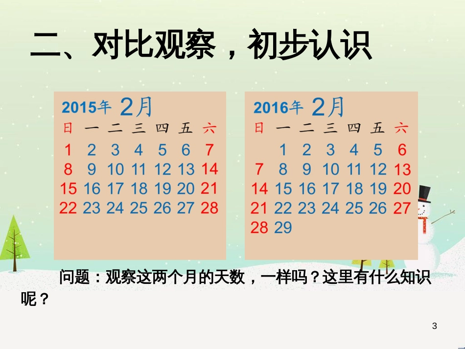 八年级生物下册 13.1 生物的分类课件1 北京版 (555)_第3页