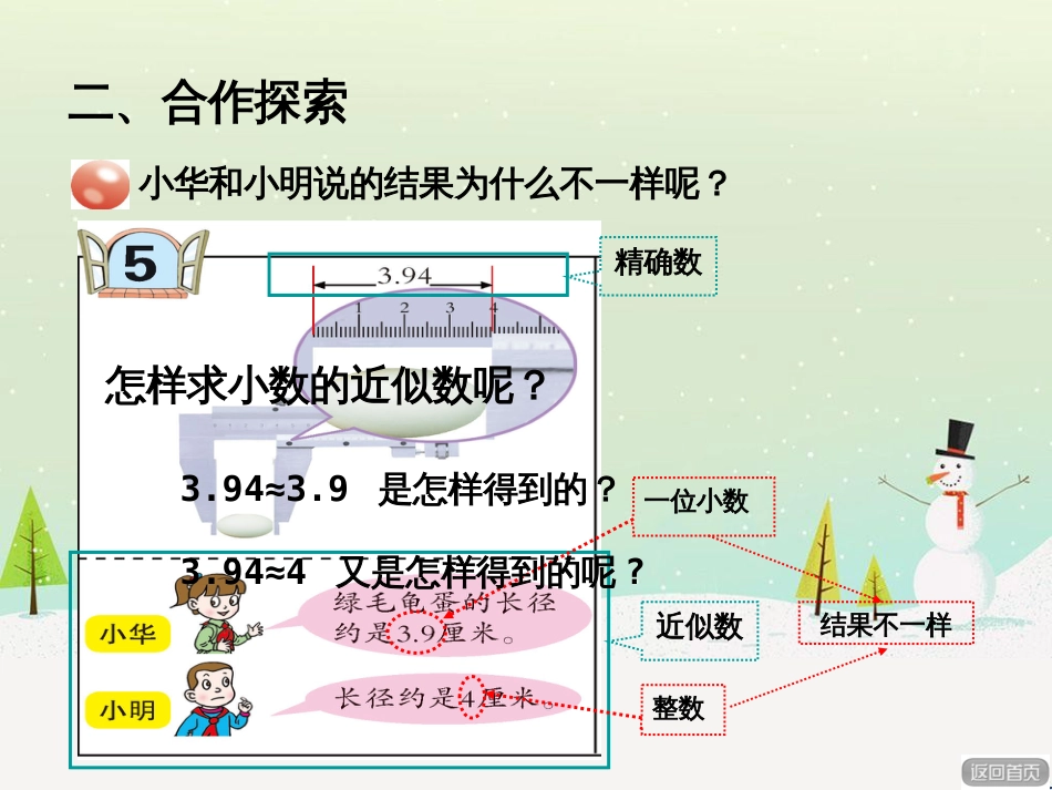 八年级生物下册 13.1 生物的分类课件1 北京版 (283)_第3页