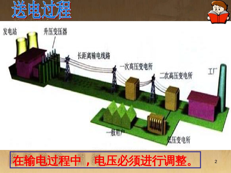 高中物理 模块综合 复合场中的特殊物理模型课件 新人教版选修3-1 (147)_第2页