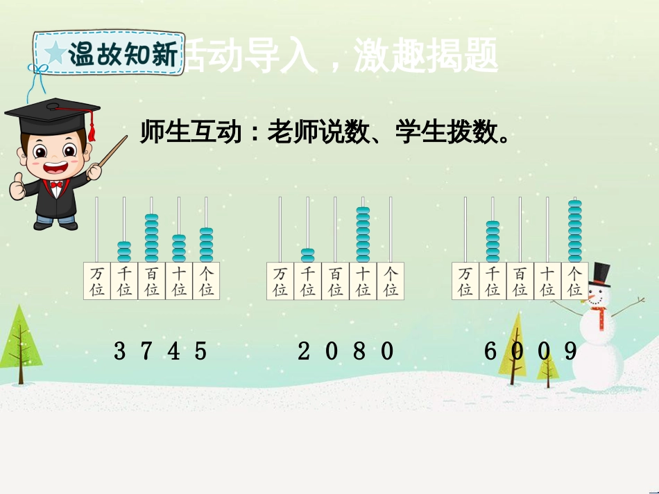 二年级数学下册 第7章 万以内数的认识 5 万以内数的读法和写法课件 新人教版_第2页