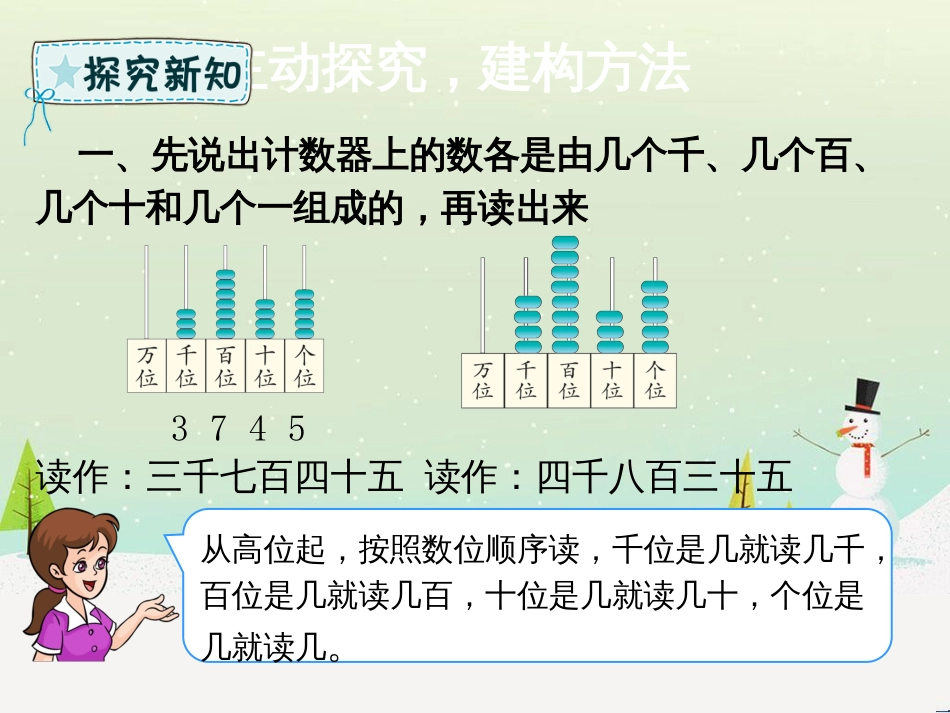 二年级数学下册 第7章 万以内数的认识 5 万以内数的读法和写法课件 新人教版_第3页