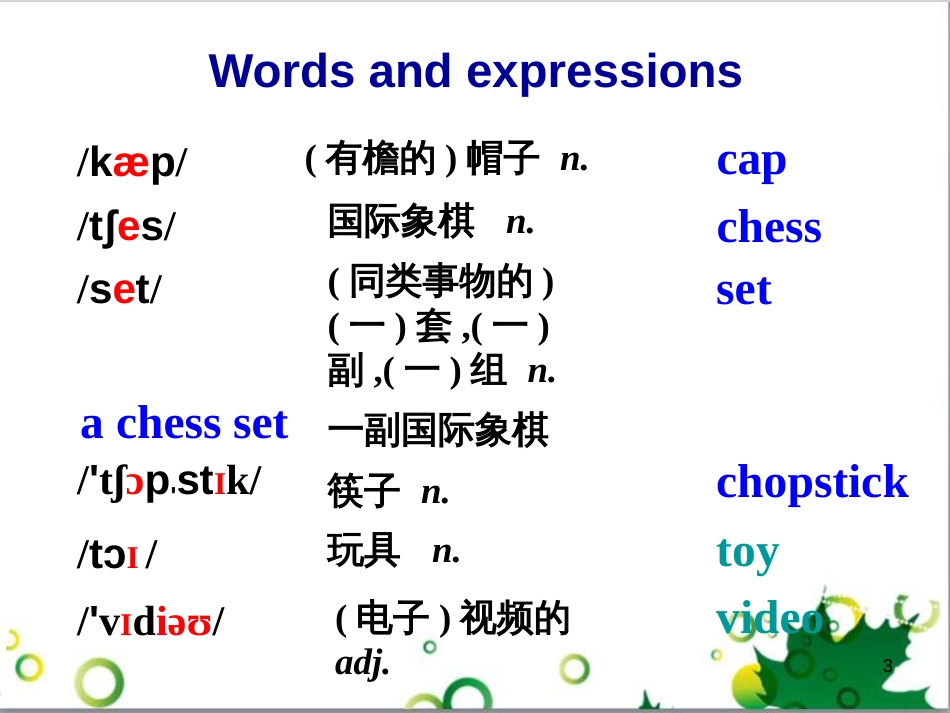 八年级英语上册 Module 12 Help主题写作课件 （新版）外研版 (629)_第3页