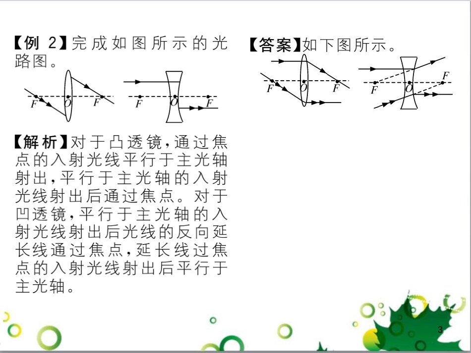 八年级英语上册 Module 12 Help主题写作课件 （新版）外研版 (333)_第3页