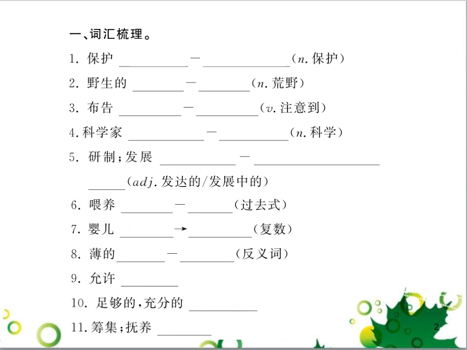 八年级英语上册 Module 12 Help主题写作课件 （新版）外研版 (585)_第2页