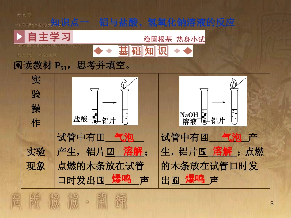 高考语文总复习 第1单元 现代新诗 1 沁园春长沙课件 新人教版必修1 (720)_第3页