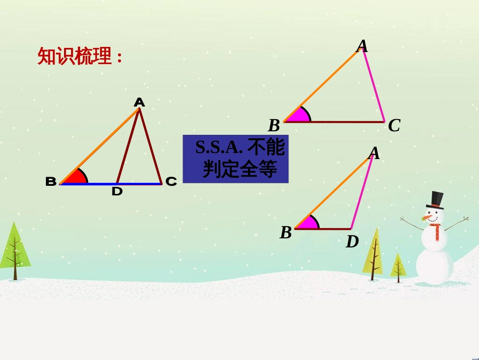 八年级数学上册 第十三章 全等三角形 13.2 三角形全等的判定—角边角课件 （新版）华东师大版_第3页