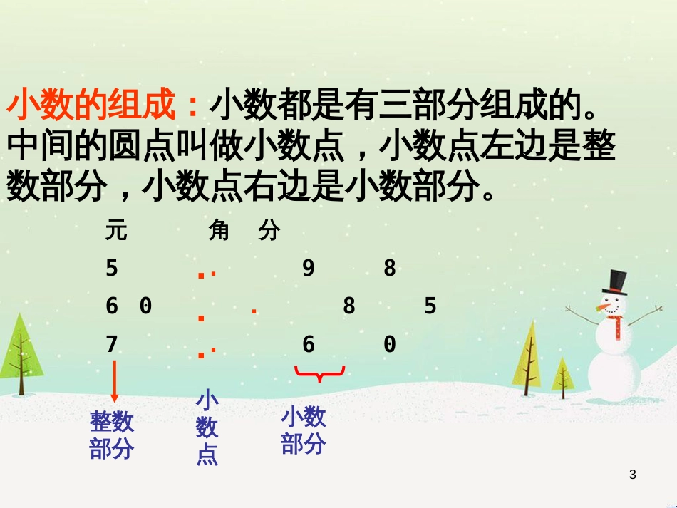 八年级生物下册 13.1 生物的分类课件1 北京版 (549)_第3页