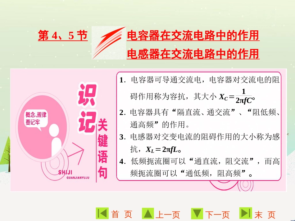 高中地理 第二章 第二节 森林的开发和保护——以亚马孙热带雨林为例课件 新人教版必修3 (107)_第1页