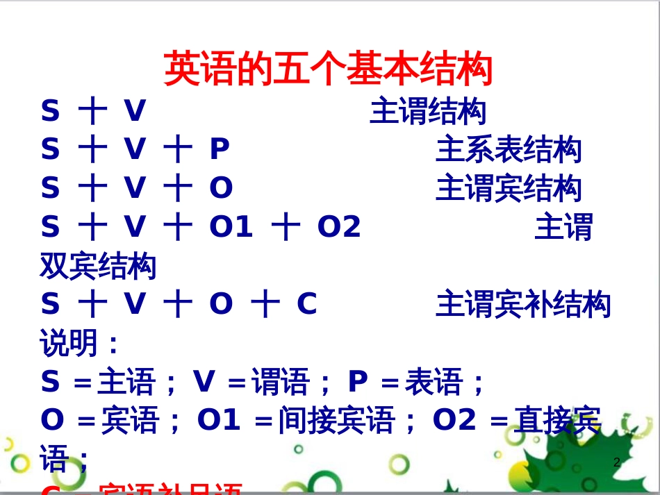 八年级英语上册 Unit 8 Lesson 46 My Dream课件3 （新版）冀教版_第2页