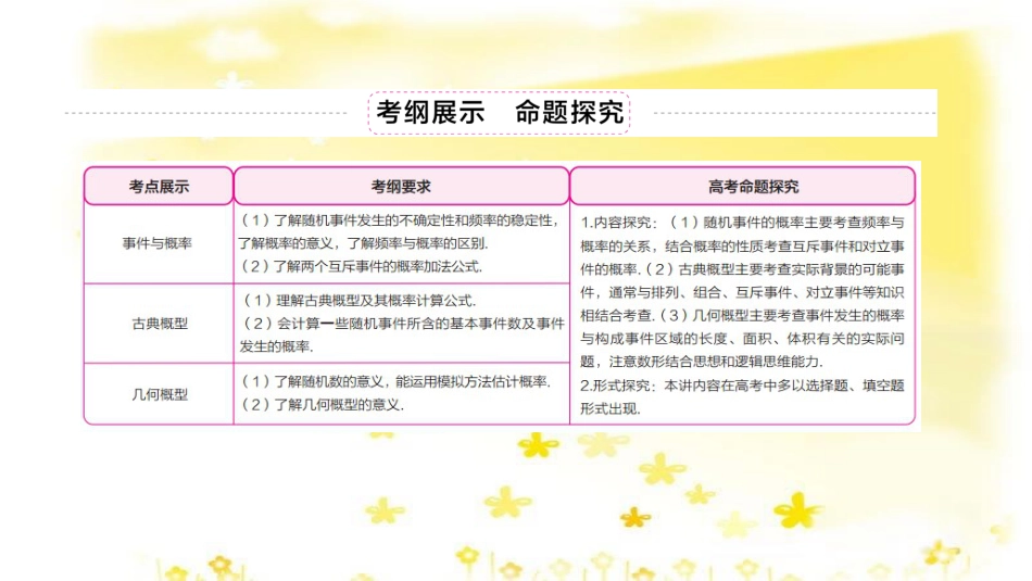 高三化学一轮复习 专题2 第1单元 氧化还原反应课件 苏教版 (62)_第3页