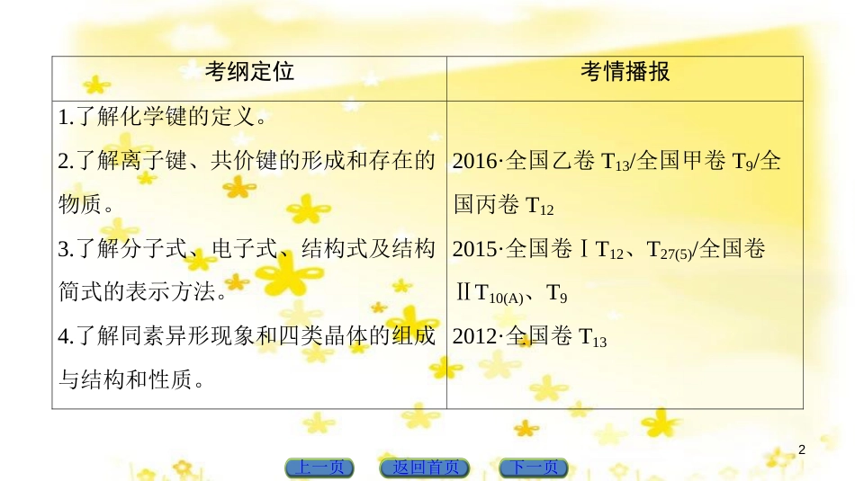 高三化学一轮复习 专题10 第4单元 定量实验和化学实验的设计与评价课件 苏教版 (13)_第2页