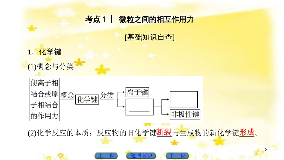 高三化学一轮复习 专题10 第4单元 定量实验和化学实验的设计与评价课件 苏教版 (13)_第3页