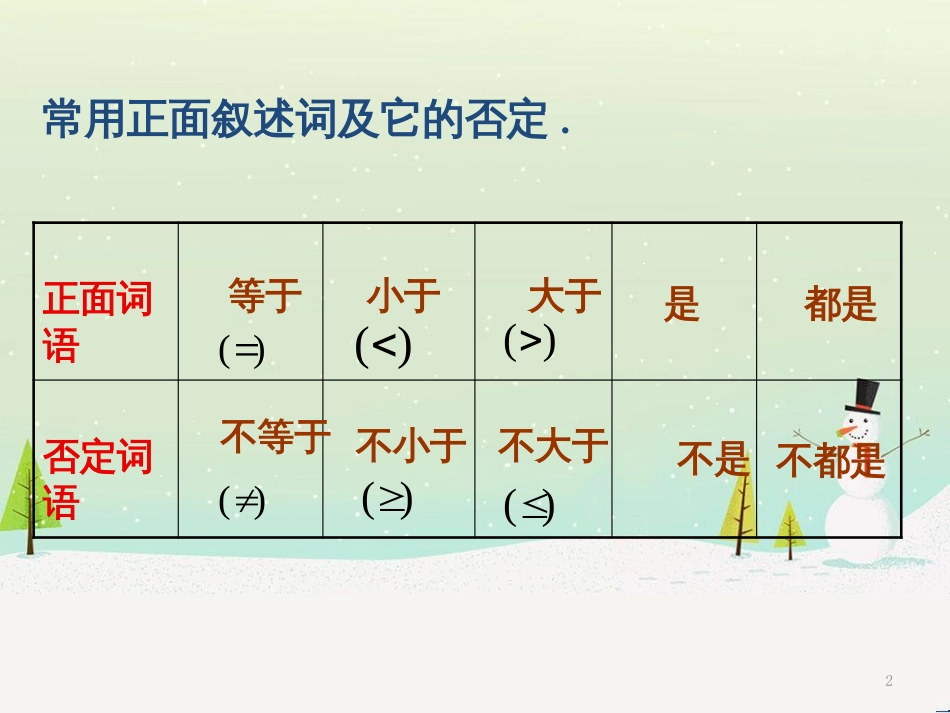 八年级物理上册 1.3《活动降落伞比赛》课件 （新版）教科版 (963)_第2页