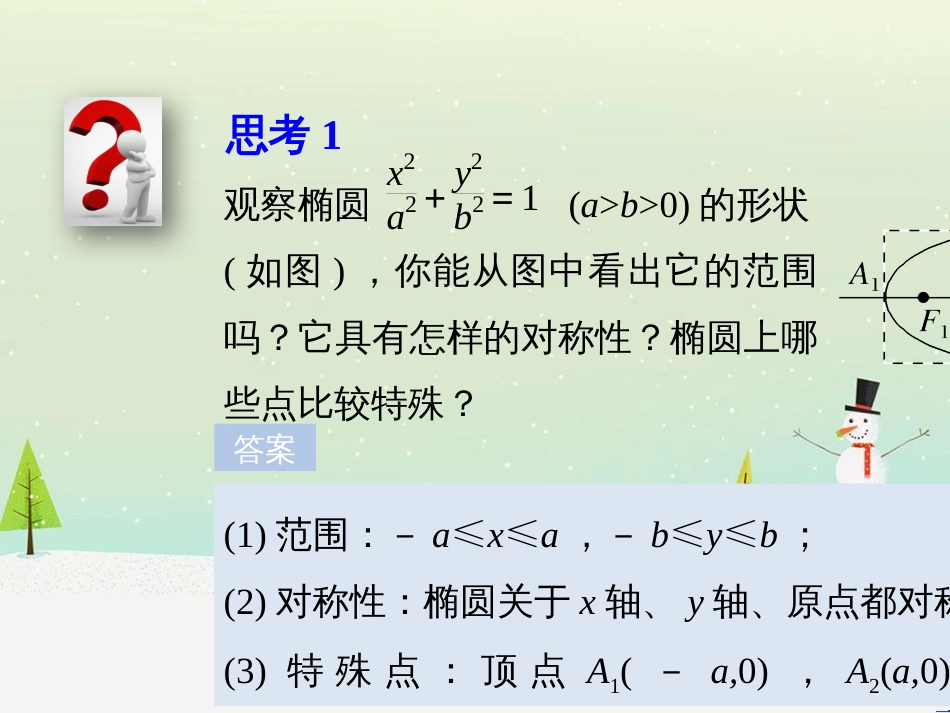 八年级物理上册 1.3《活动降落伞比赛》课件 （新版）教科版 (1604)_第3页