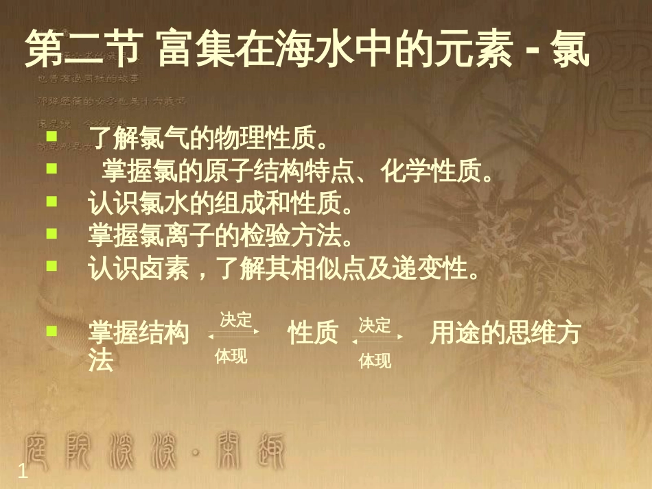 高中语文 11包身工课件 新人教版必修1 (17)_第1页