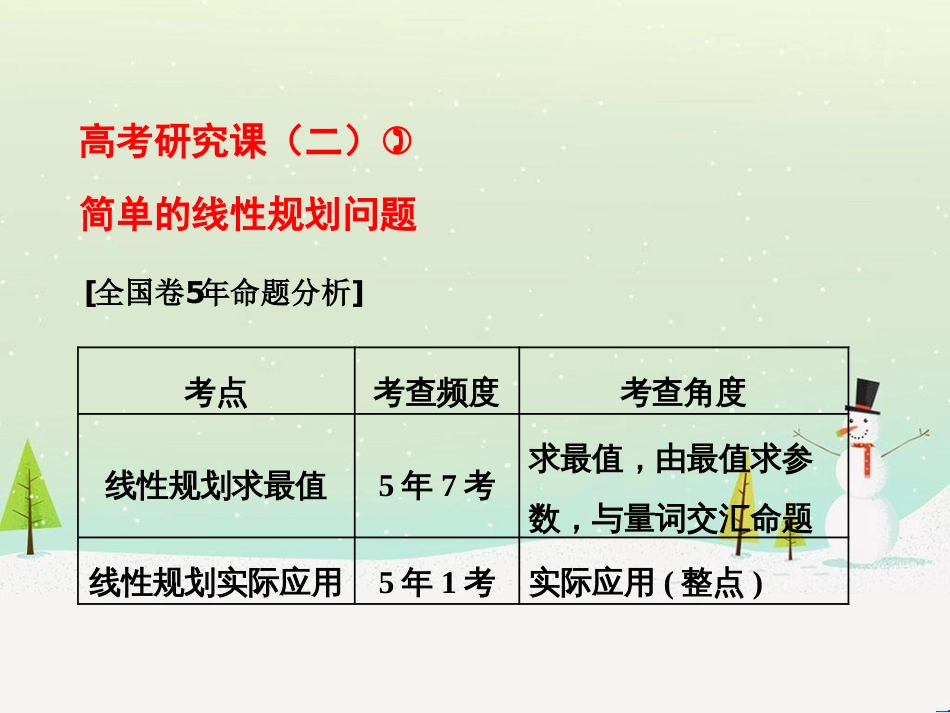 高考地理 技法点拨——气候 1 (559)_第1页