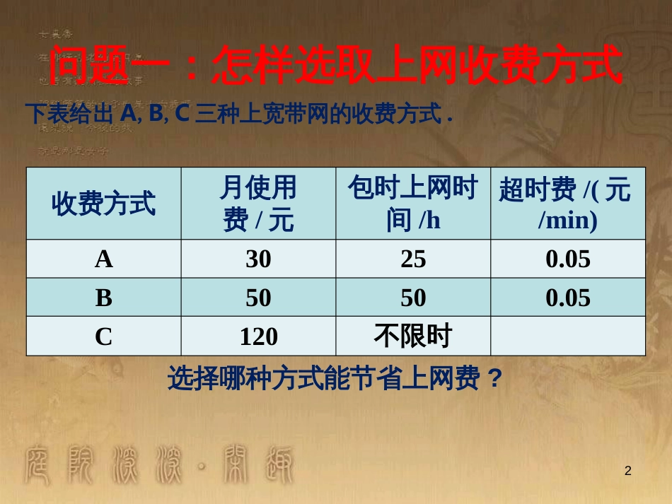 八年级数学下册 19.3 课题学习 方案选择课件 （新版）新人教版 (1)_第2页