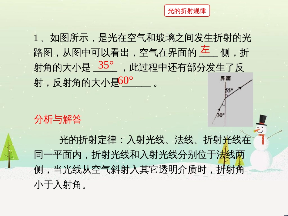 八年级物理上册 3.4《探究光的折射规律》随堂练习课件 （新版）粤教沪版_第2页