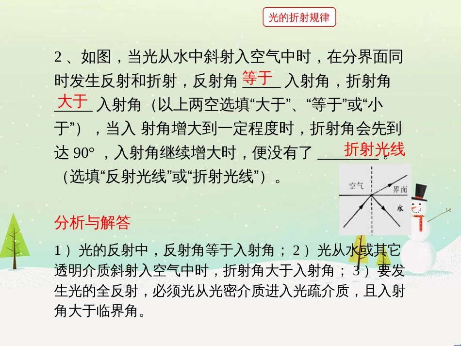 八年级物理上册 3.4《探究光的折射规律》随堂练习课件 （新版）粤教沪版_第3页