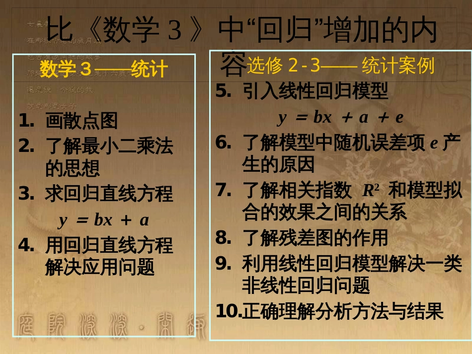 高中数学 第一章 三角函数 1.4.2 周期性课件 新人教A版必修4 (10)_第2页