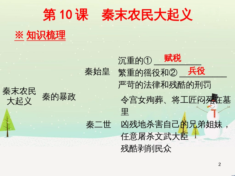 八年级数学上册 1 勾股定理本章复习课件 （新版）北师大版 (15)_第2页