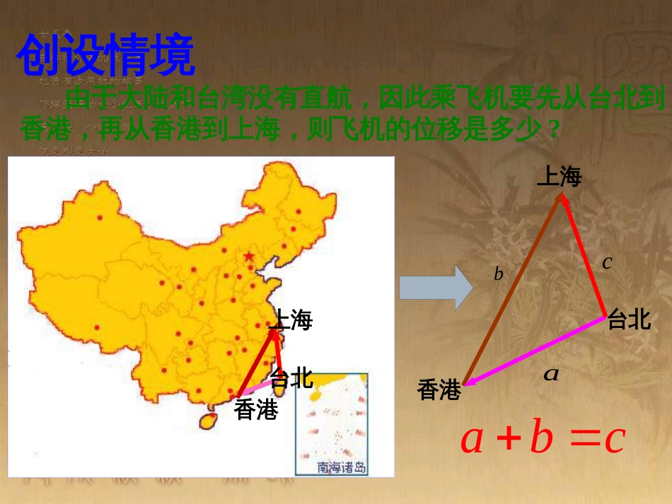 高中数学 第一章 三角函数习题课件2 苏教版必修4 (88)_第1页