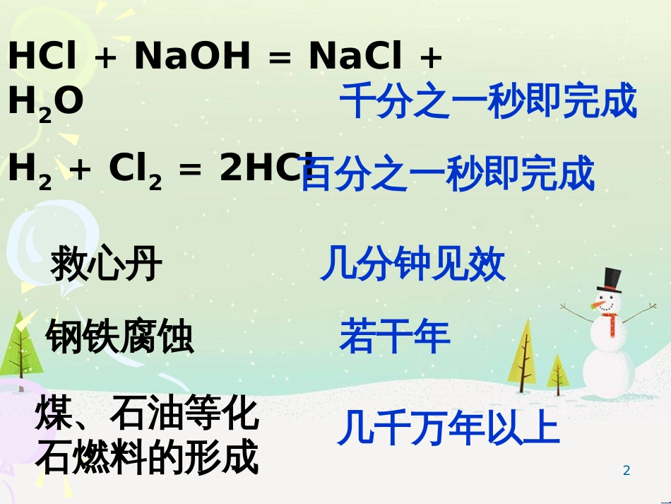 八年级物理上册 1.3《活动降落伞比赛》课件 （新版）教科版 (2864)_第2页