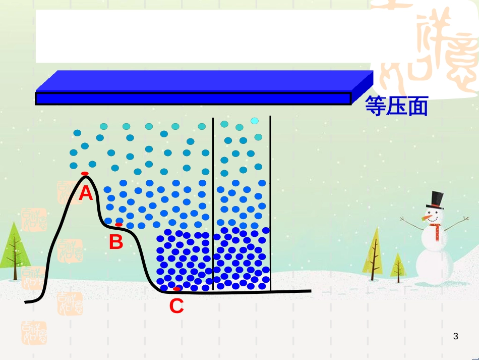 高中地理 地球的运动——2自转课件 新人教版必修1 (66)_第3页