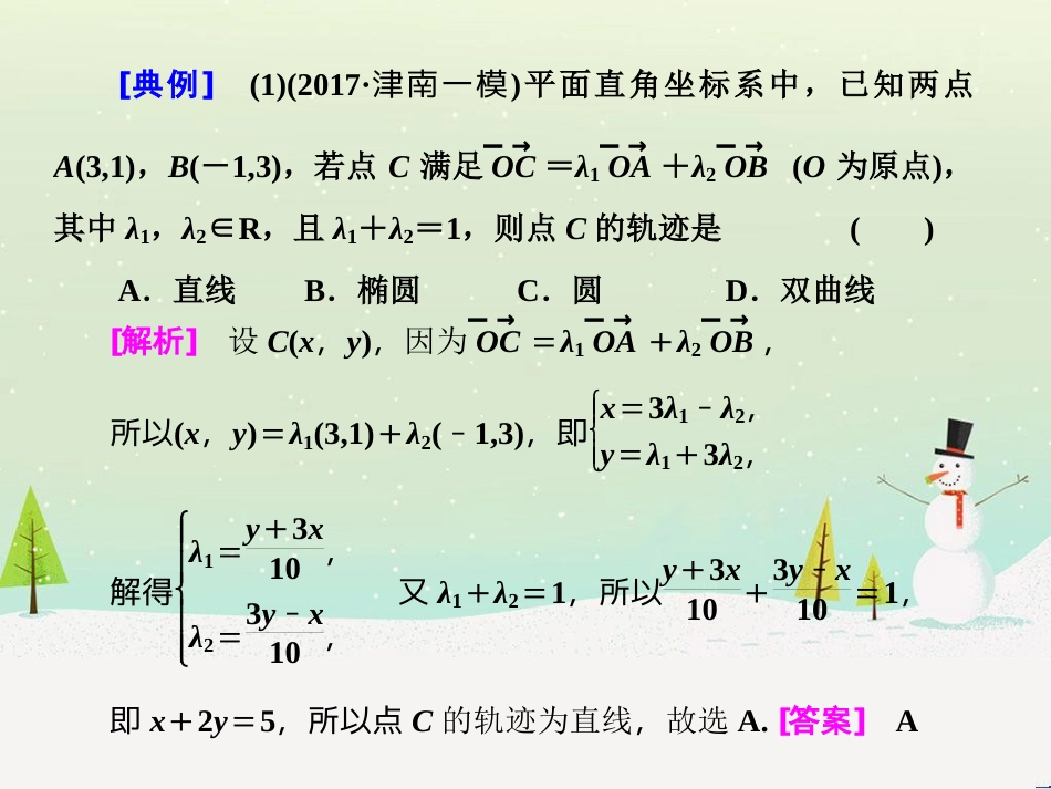 高考地理 技法点拨——气候 1 (536)_第3页