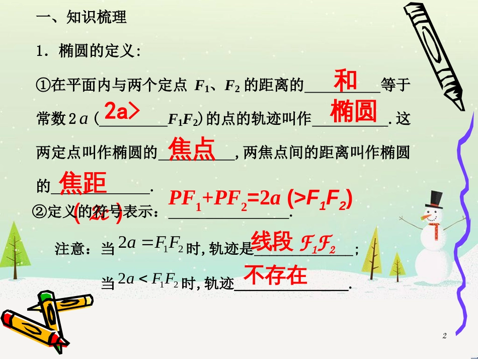 八年级物理上册 1.3《活动降落伞比赛》课件 （新版）教科版 (1658)_第2页