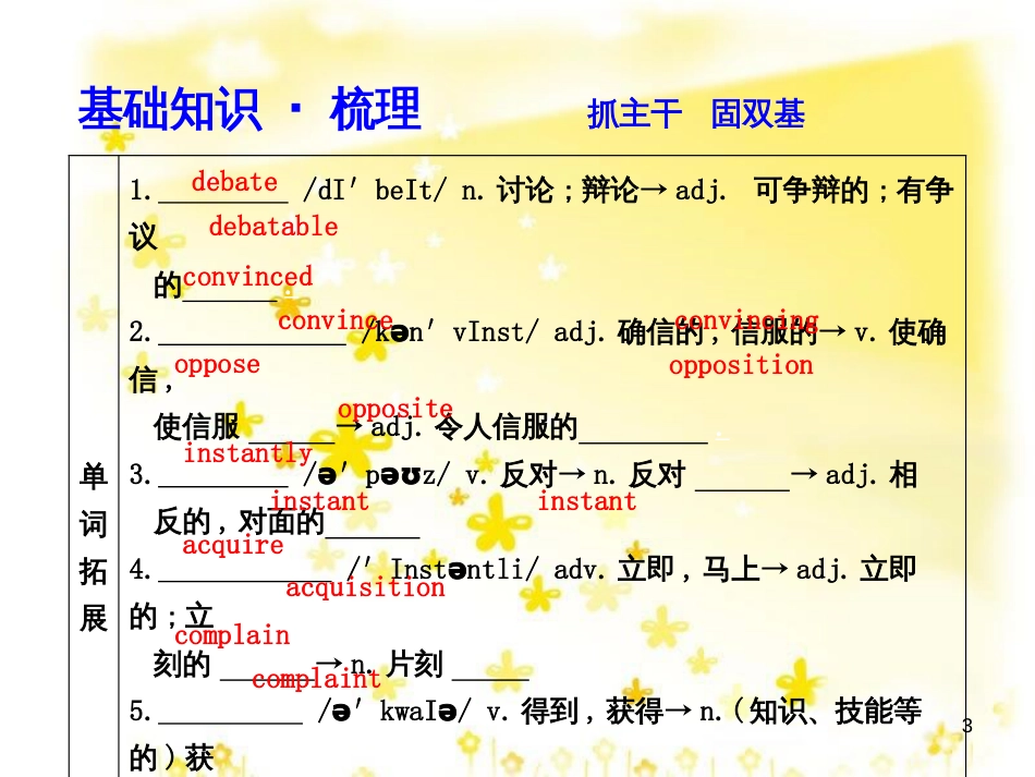 高三化学一轮复习 专题2 第1单元 氧化还原反应课件 苏教版 (240)_第3页