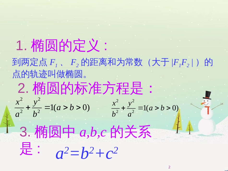 八年级物理上册 1.3《活动降落伞比赛》课件 （新版）教科版 (1711)_第2页