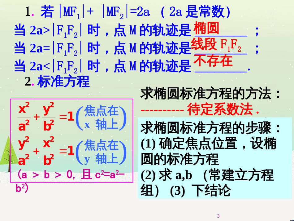 八年级物理上册 1.3《活动降落伞比赛》课件 （新版）教科版 (1711)_第3页