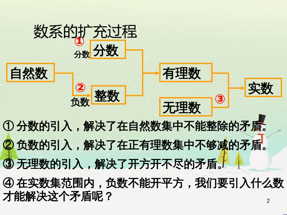 八年级物理上册 1.3《活动降落伞比赛》课件 （新版）教科版 (1061)_第2页