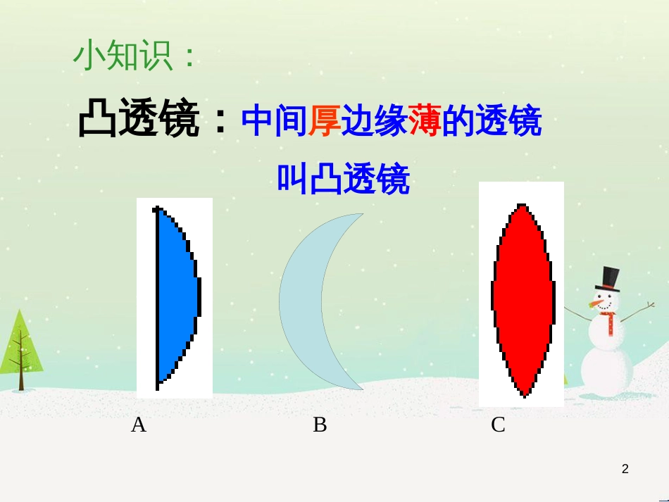 八年级物理全册 3.2 乐音与噪声课件 沪科版 (4)_第2页