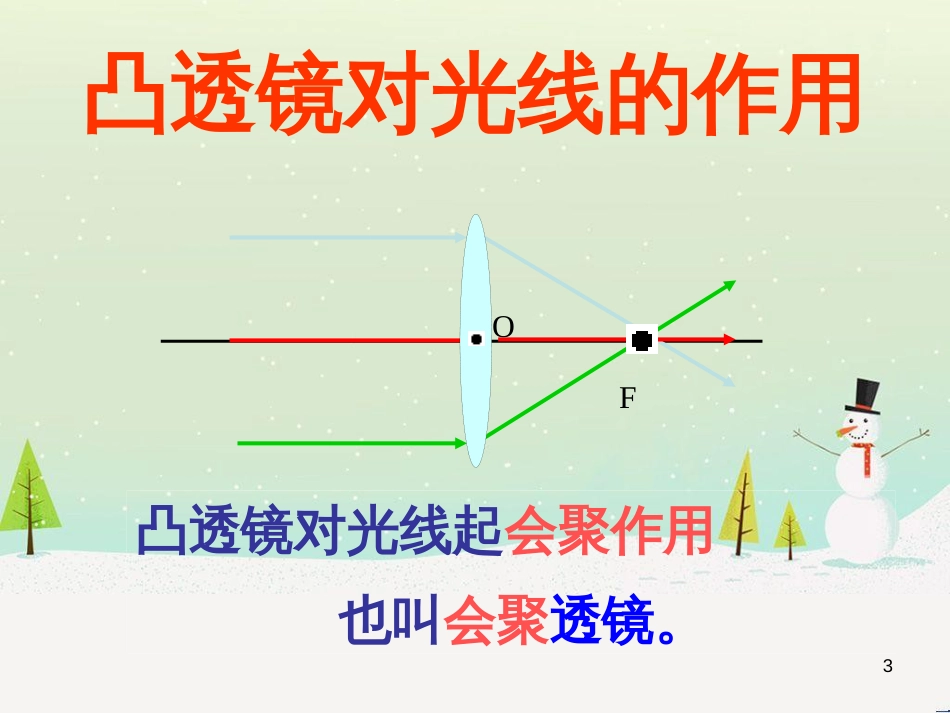 八年级物理全册 3.2 乐音与噪声课件 沪科版 (4)_第3页