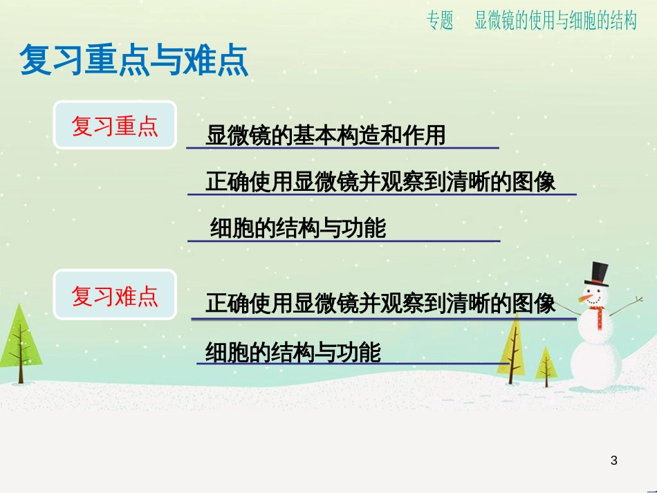 初中生物总复习 显微镜的使用与细胞的结构课件_第3页