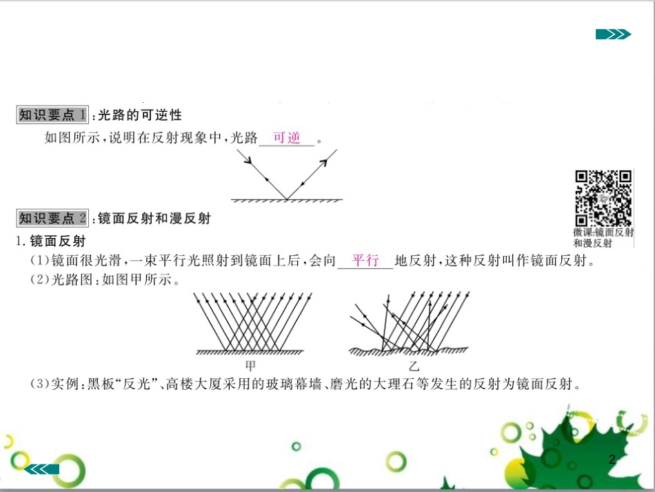 八年级英语上册 Module 12 Help主题写作课件 （新版）外研版 (316)_第2页