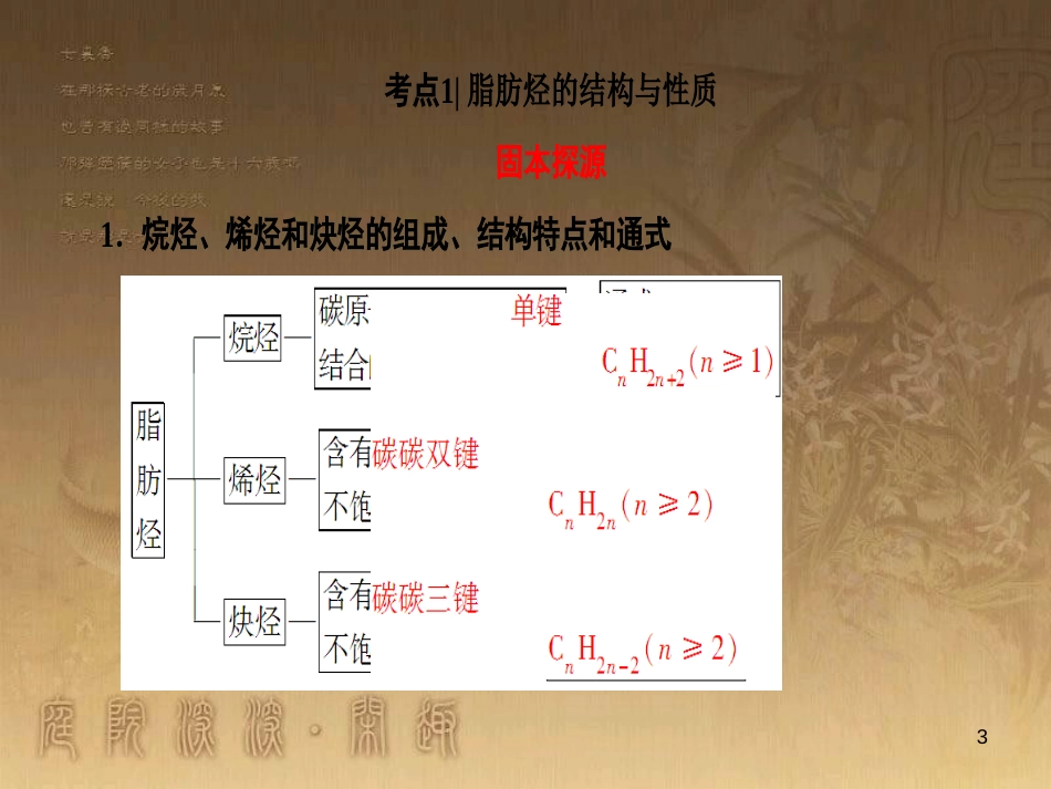 高考化学一轮复习 第1章 从实验学化学 第1节 化学实验仪器和基本操作课件 (4)_第3页