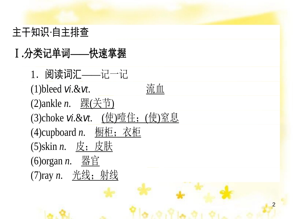 高三化学一轮复习 专题2 第1单元 氧化还原反应课件 苏教版 (436)_第2页