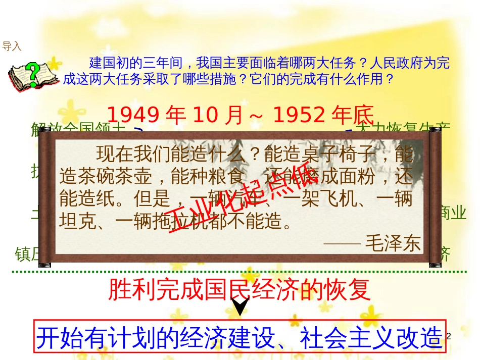 八年级历史下册 第二学习主题 社会主义道路的探索 第3课《社会主义制度的建立》课件3 川教版_第2页