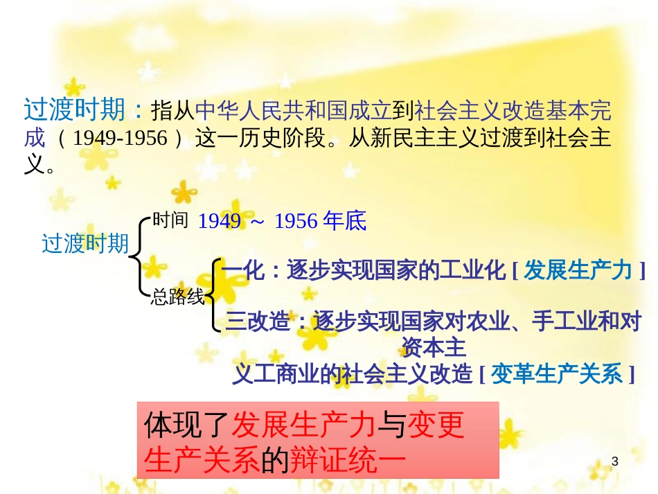 八年级历史下册 第二学习主题 社会主义道路的探索 第3课《社会主义制度的建立》课件3 川教版_第3页