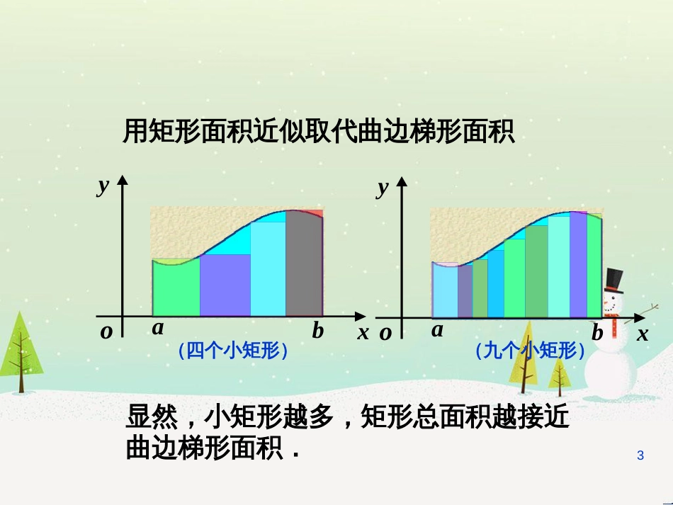 八年级物理上册 1.3《活动降落伞比赛》课件 （新版）教科版 (1106)_第3页