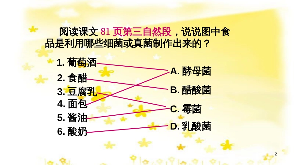 八年级生物上册 第五单元 第四章 第五节《人类对细菌和真菌的利用》课件 （新版）新人教版 (1)_第2页