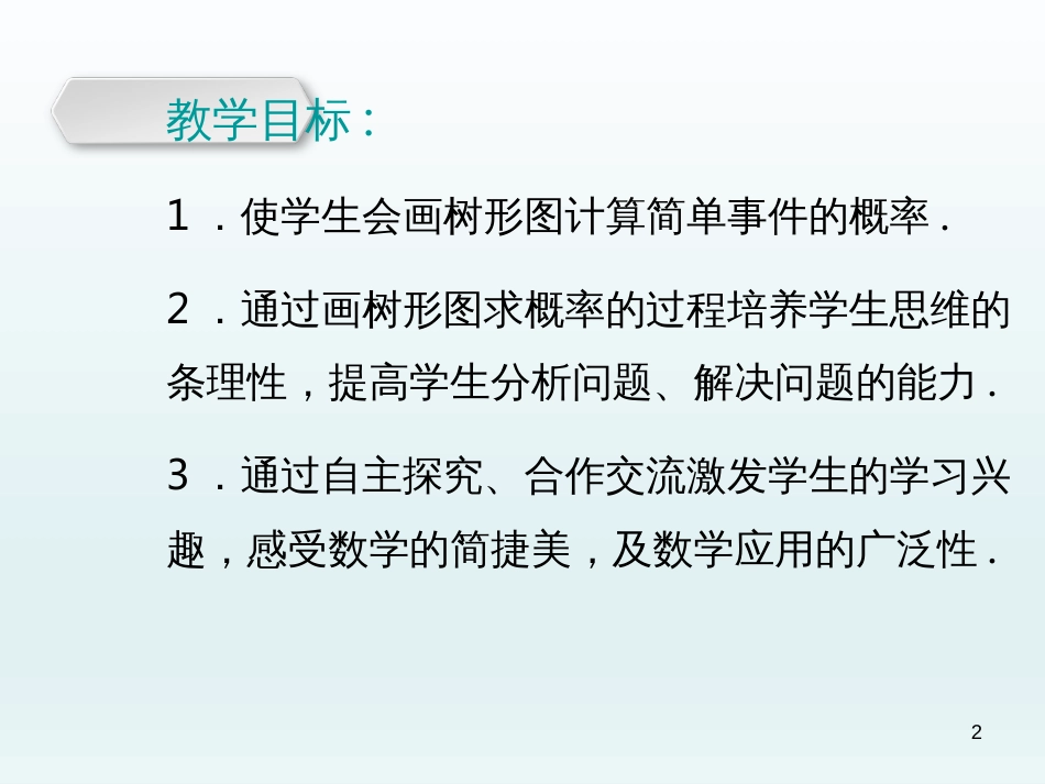 （人教版）语文九年级上学期同步练习课件：名著导读（一） (39)_第2页