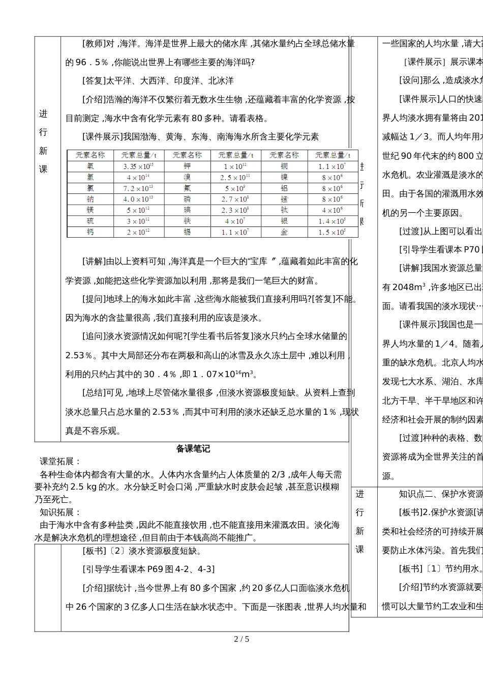 （人教版）九年级上学期化学教案  第四单元 自然界的水  课题1 爱护水资源_第2页