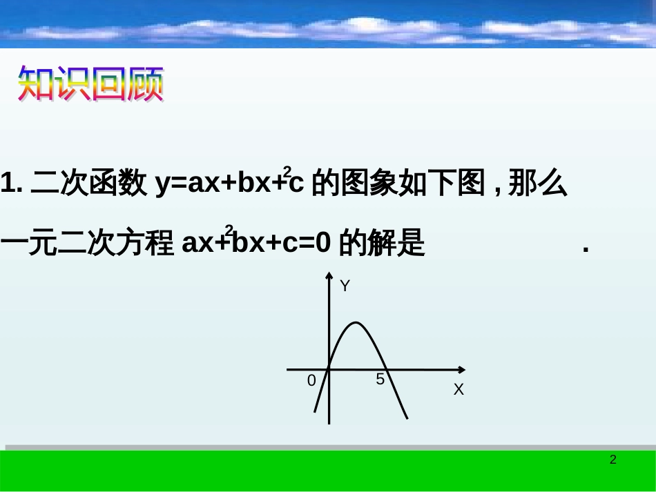 （人教版）语文九年级上学期同步练习课件：名著导读（一） (24)_第2页